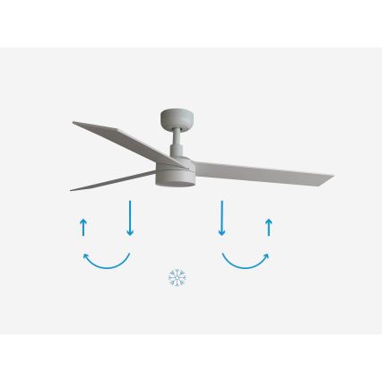 FARO 34297-1TW - Ściemnialny wentylator sufitowy RUDDER L LED/20W/230V 2700/3000/4000K śr. 132 cm + pilot zdalnego sterowania