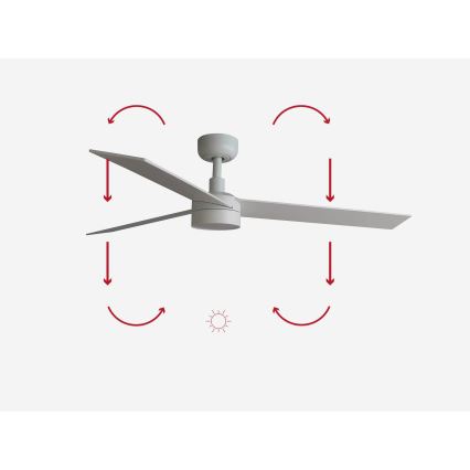 FARO 34297-1TW - Ściemnialny wentylator sufitowy RUDDER L LED/20W/230V 2700/3000/4000K śr. 132 cm + pilot zdalnego sterowania