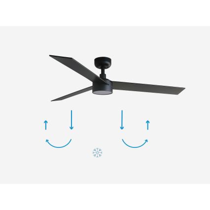 FARO 34298-1TW - LED Wentylator ściemnialny RUDDER L LED/20W/230V 2700/4000/6500K śr. 132 cm + pilot zdalnego sterowania