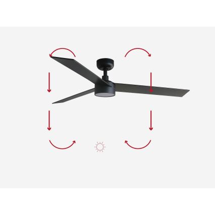 FARO 34298-1TW - LED Wentylator ściemnialny RUDDER L LED/20W/230V 2700/4000/6500K śr. 132 cm + pilot zdalnego sterowania