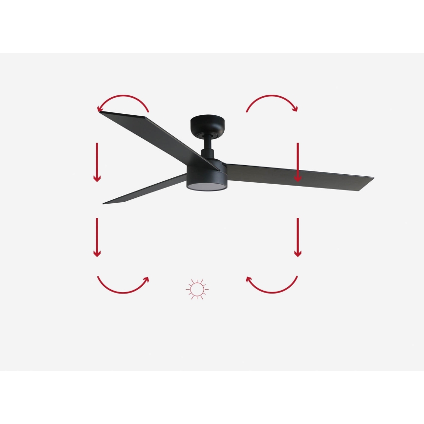 FARO 34298-1TW - LED Wentylator ściemnialny RUDDER L LED/20W/230V 2700/4000/6500K śr. 132 cm + pilot zdalnego sterowania