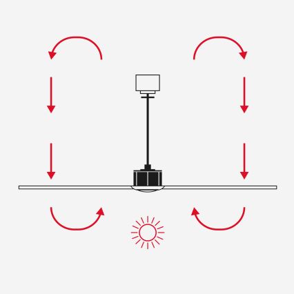 FARO 34355WT1S - LED ściemnialny wentylator sufitowy RUDDER L LED/18W/230V 2700/3000/4000K średnica 132 cm beżowy/biały Wi-Fi Tuya + pilot zdalnego sterowania