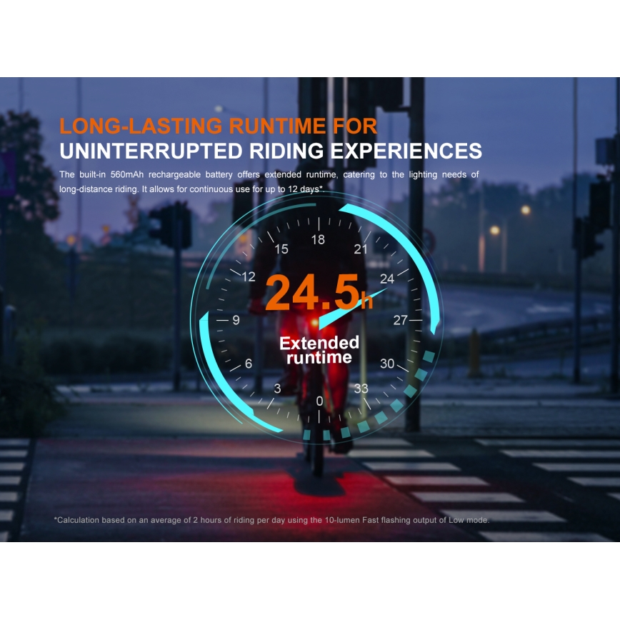Fenix BC06R - LED Ściemniane akumulatorowe światło do roweru LED/USB IP66 90 błyszcz. 24,5 h 560 mAh