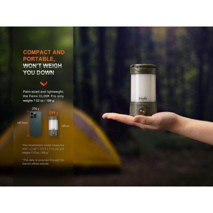 Fenix CL26RPROCAM - LED Ściemnialna przenośna akumulatorowa lampa LED/USB IP66 650 błyszcz. 408 h 5000 mAh szary