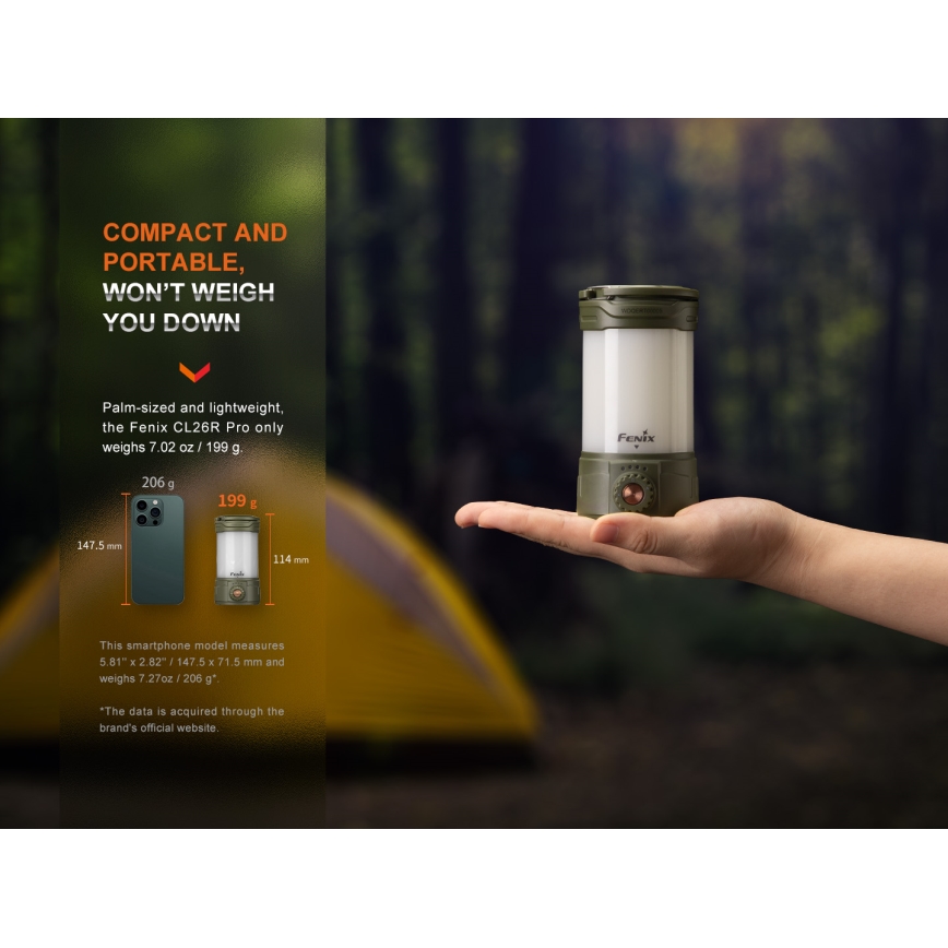 Fenix CL26RPROOLI - LED Ściemnialna przenośna akumulatorowa lampa LED/USB IP66 650 błyszcz. 408 h 5000 mAh zielony