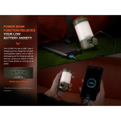 Fenix CL26RPROOLI - LED Ściemnialna przenośna akumulatorowa lampa LED/USB IP66 650 błyszcz. 408 h 5000 mAh zielony