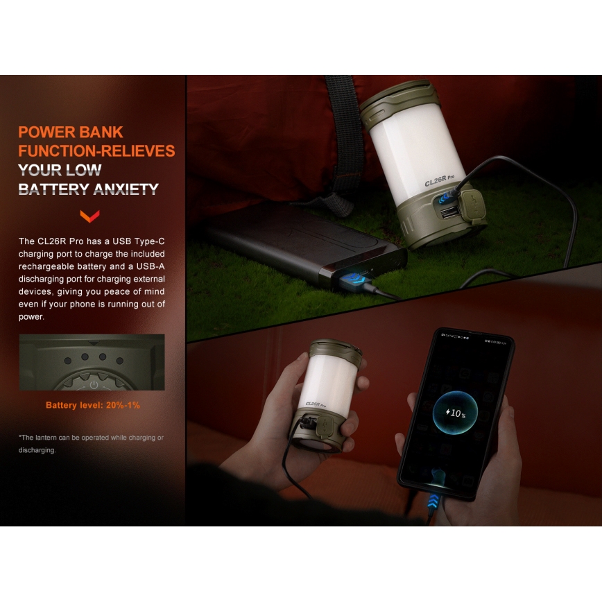 Fenix CL26RPROOLI - LED Ściemnialna przenośna akumulatorowa lampa LED/USB IP66 650 błyszcz. 408 h 5000 mAh zielony