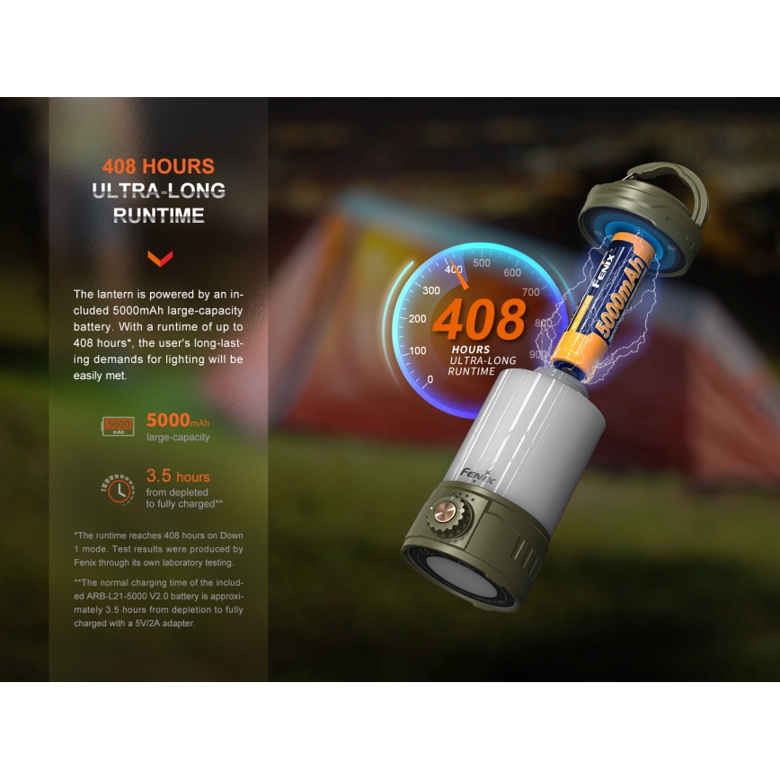 Fenix CL26RPROOLI - LED Ściemnialna przenośna akumulatorowa lampa LED/USB IP66 650 błyszcz. 408 h 5000 mAh zielony