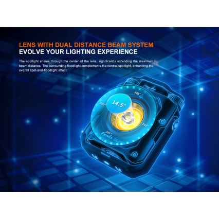 Fenix CL27RGRE - LED Ściemnialna lampa akumulatorowa LED/USB IP66 1600 lm 285 h