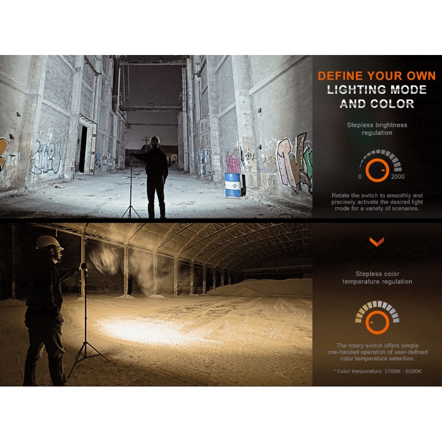Fenix CL28R - LED Ściemnialny akumulatorowy reflektor z power bankiem LED/USB IP66 2000 błyszcz. 360 h 10000 mAh