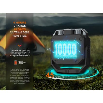 Fenix CL28R - LED Ściemnialny akumulatorowy reflektor z power bankiem LED/USB IP66 2000 błyszcz. 360 h 10000 mAh