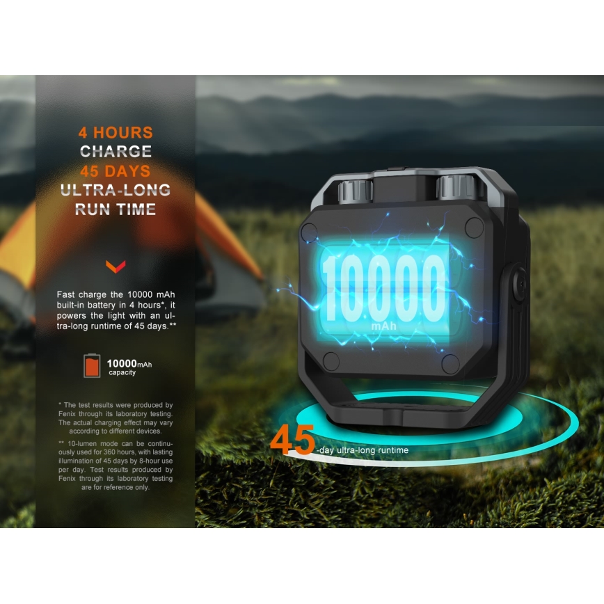 Fenix CL28R - LED Ściemnialny akumulatorowy reflektor z power bankiem LED/USB IP66 2000 błyszcz. 360 h 10000 mAh