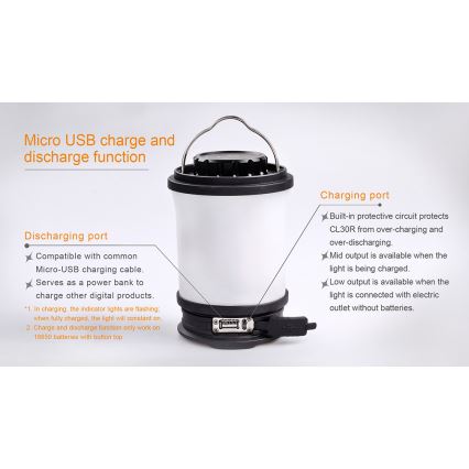 Fenix CL30R - Przenośna lampa akumulatorowa LED LED/USB/6xCR123A IPX7 650 lm 300 h 2600 mAh