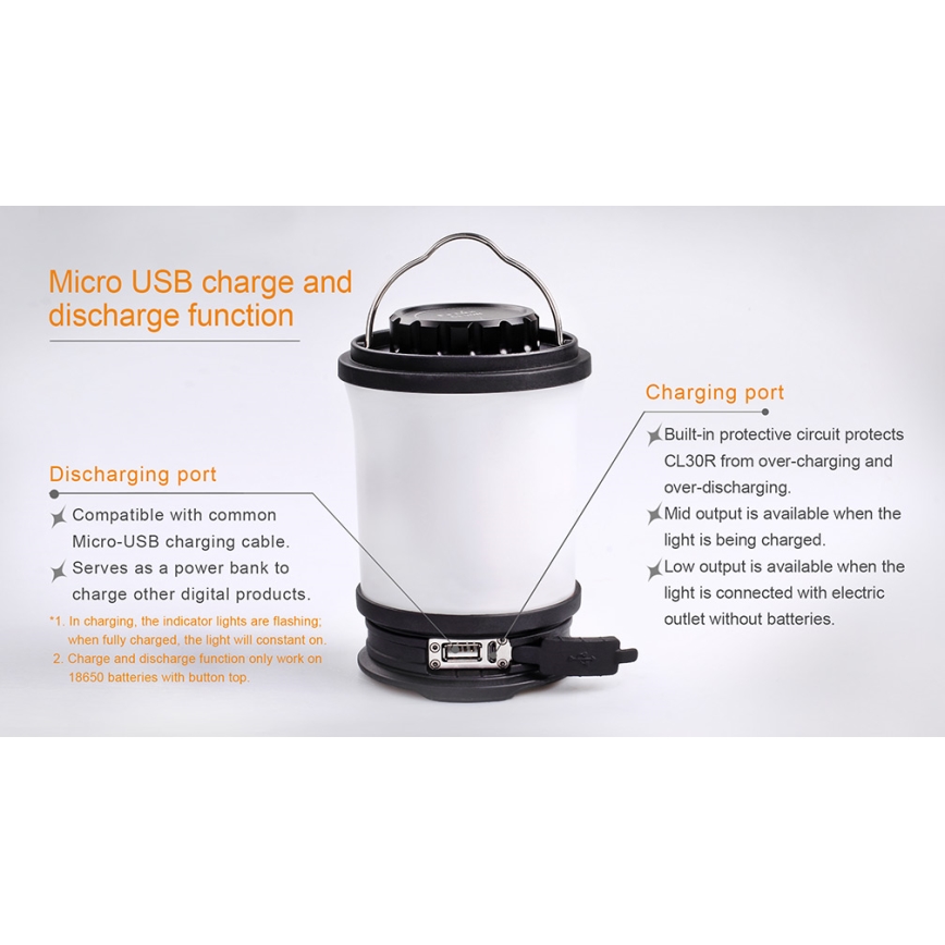Fenix CL30R - Przenośna lampa akumulatorowa LED LED/USB/6xCR123A IPX7 650 lm 300 h 2600 mAh