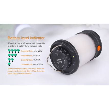 Fenix CL30R - Przenośna lampa akumulatorowa LED LED/USB/6xCR123A IPX7 650 lm 300 h 2600 mAh