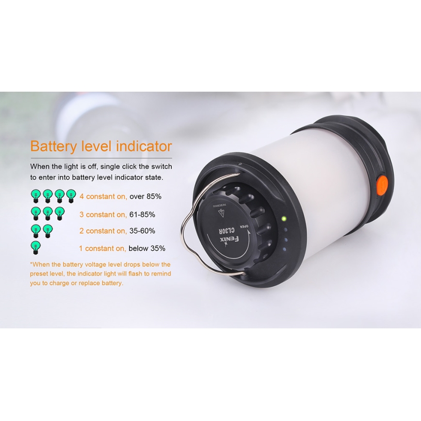 Fenix CL30R - Przenośna lampa akumulatorowa LED LED/USB/6xCR123A IPX7 650 lm 300 h 2600 mAh