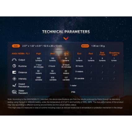 Fenix E03RV20BLU - LED Latarka akumulatorowa LED/USB IP66 500 błyszcz. 30 h 400 mAh