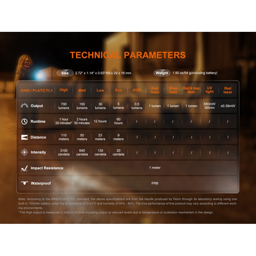 Fenix E06RGRY - LED Ściemnialna akumulatorowa latarka UV LED/USB IP66 700 błyszcz. 60 h 750 mAh szary