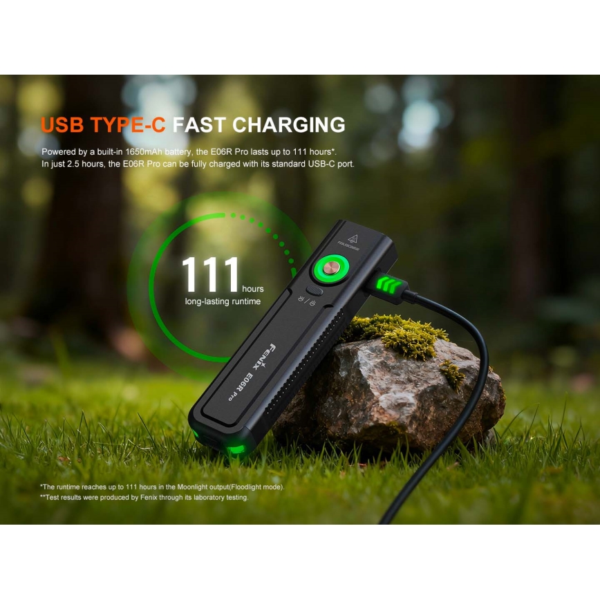 Fenix E06RPROEUBLC - ściemnialna ładowalna latarka LED/USB 1650 mAh IP66 1600 lm 111 h czarna
