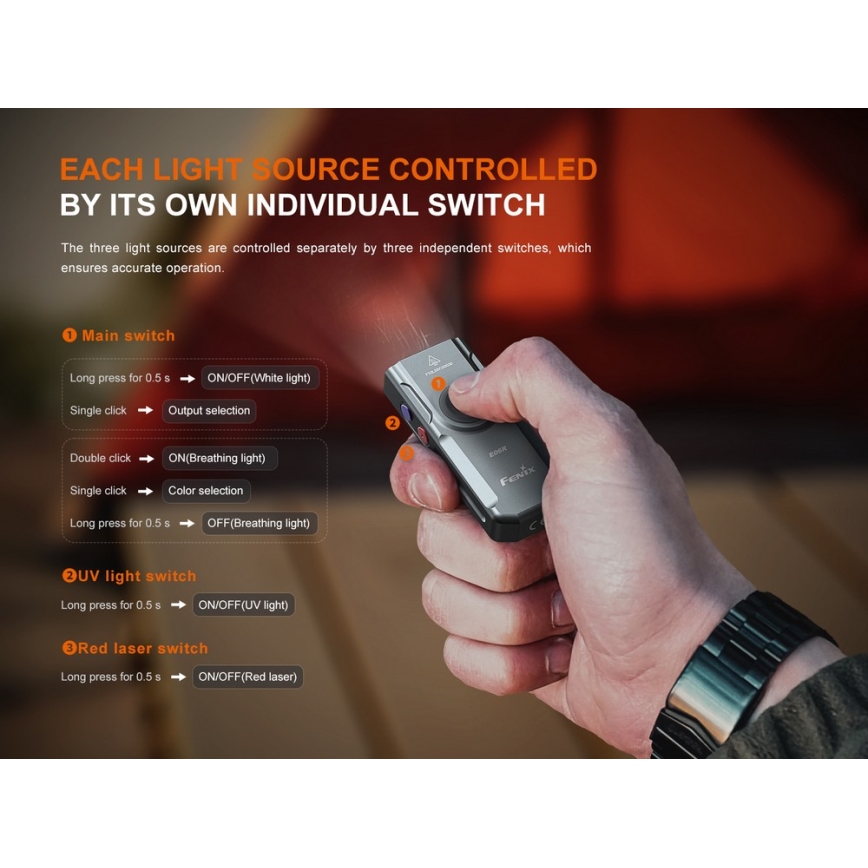 Fenix E06RTKS - LED Ściemnialna latarka akumulatorowa UV LED/USB IP66 700 lm 60 h 750 mAh turkusowa