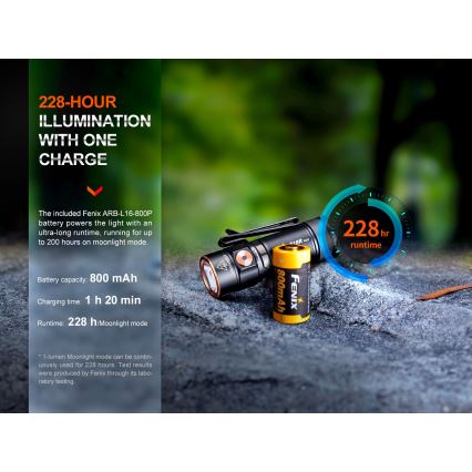 Fenix E18RV20800 - Ściemnialna ładowalna latarka LED/USB/1xCR123A 800 mAh IP68 1200 lm 200 h czarna