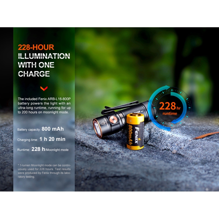 Fenix E18RV20800 - Ściemnialna ładowalna latarka LED/USB/1xCR123A 800 mAh IP68 1200 lm 200 h czarna