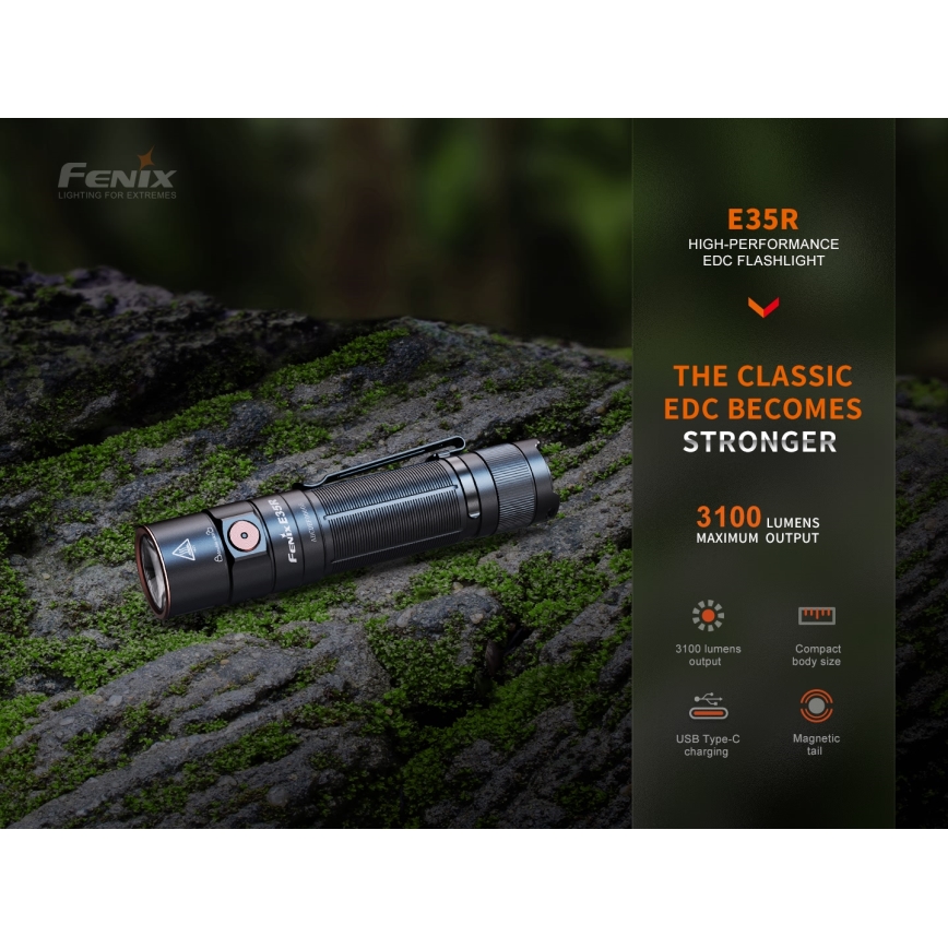 Fenix E35RSETAODS - LED Ściemn. akumul. latarka LED/USB IP68 3100 lm 69 h 5000 mAh + dyfuzor 26,5mm
