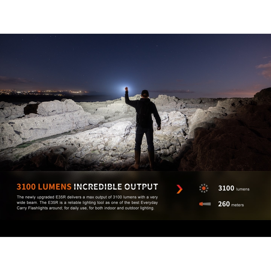 Fenix E35RSETAODS - LED Ściemn. akumul. latarka LED/USB IP68 3100 lm 69 h 5000 mAh + dyfuzor 26,5mm