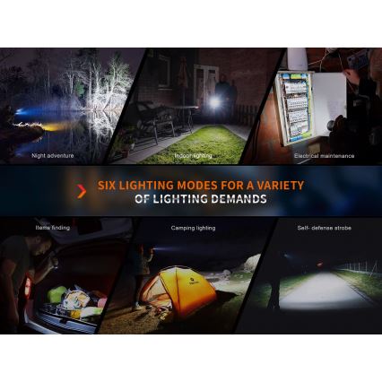 Fenix E35RSETAODS - LED Ściemn. akumul. latarka LED/USB IP68 3100 lm 69 h 5000 mAh + dyfuzor 26,5mm
