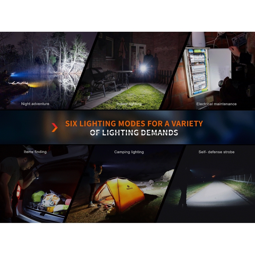Fenix E35RSETAODS - LED Ściemn. akumul. latarka LED/USB IP68 3100 lm 69 h 5000 mAh + dyfuzor 26,5mm