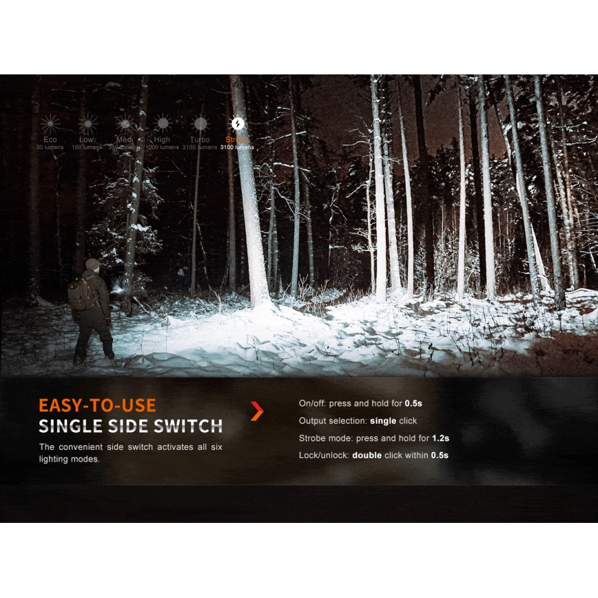 Fenix E35RSETAODS - LED Ściemn. akumul. latarka LED/USB IP68 3100 lm 69 h 5000 mAh + dyfuzor 26,5mm