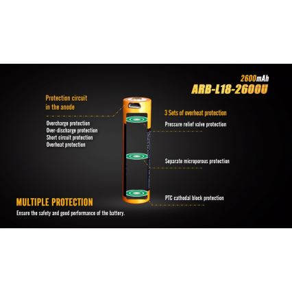 Fenix FE18650LI26USB - 1 szt. Akumulator ładowalny USB, 3,6 V, 2600 mAh