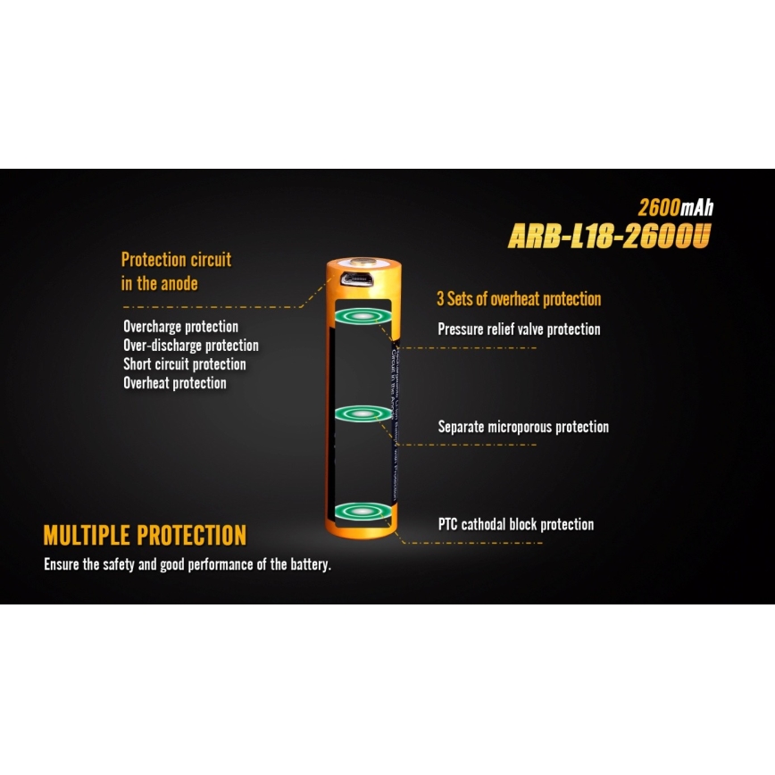 Fenix FE18650LI26USB - 1 szt. Akumulator ładowalny USB, 3,6 V, 2600 mAh