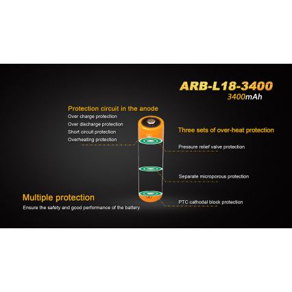 Fenix FE18650LI34 - 1 szt. Akumulator ładowalny 18650/3,6V 3400 mAh