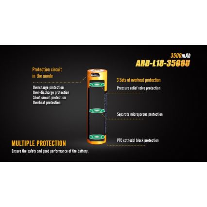 Fenix FE18650LI35USB - 1 szt. Akumulator ładowalny USB, 3,6 V, 3500 mAh