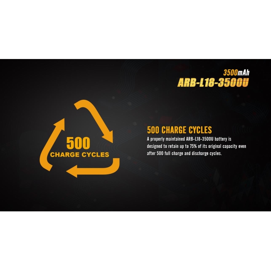 Fenix FE18650LI35USB - 1 szt. Akumulator ładowalny USB, 3,6 V, 3500 mAh