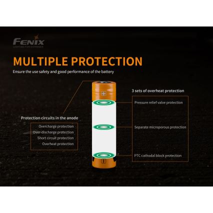 Fenix FE21700USB - 1 szt. Akumulator ładowalny USB 3,6 V 5000 mAh
