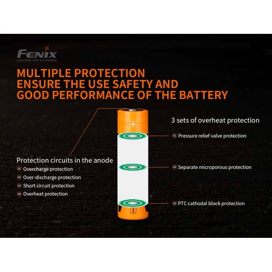 Fenix FE21700V20 - 1 szt. Akumulator ładowalny 21700/3,6V 5000 mAh