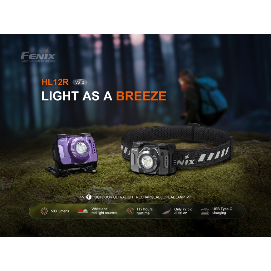 Fenix HL12RV20BLC - ściemnialna, ładowalna czołówka LED/USB, 950 mAh, IP66, 500 lm, 112 h, czarna