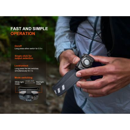 Fenix HL12RV20BLC - ściemnialna, ładowalna czołówka LED/USB, 950 mAh, IP66, 500 lm, 112 h, czarna