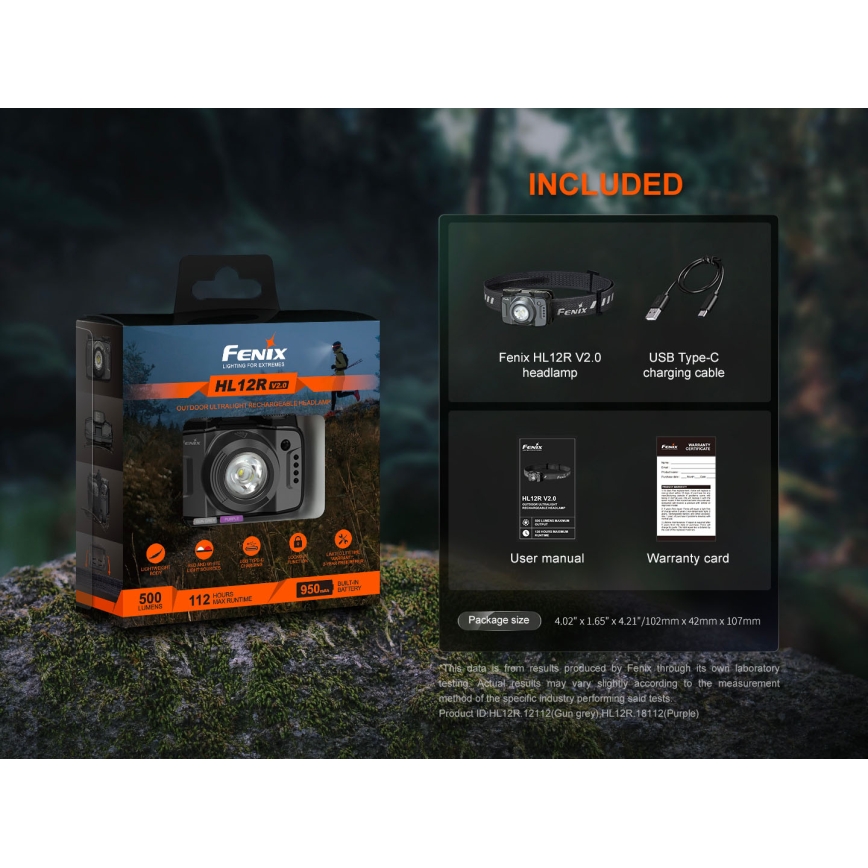 Fenix HL12RV20BLC - ściemnialna, ładowalna czołówka LED/USB, 950 mAh, IP66, 500 lm, 112 h, czarna