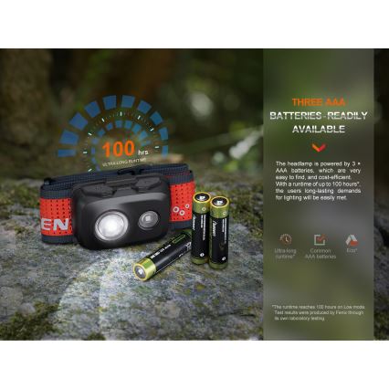 Fenix HL16V2BLK - LED Czołówka LED/3xAAA IP66 450 lm 200 h czarna/pomarańczowa