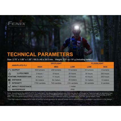 Fenix HL18RTRAIL - LED Czołówka akumulatorowa LED/3xAAA IP66