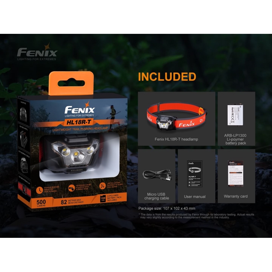 Fenix HL18RTRAIL - LED Czołówka akumulatorowa LED/3xAAA IP66