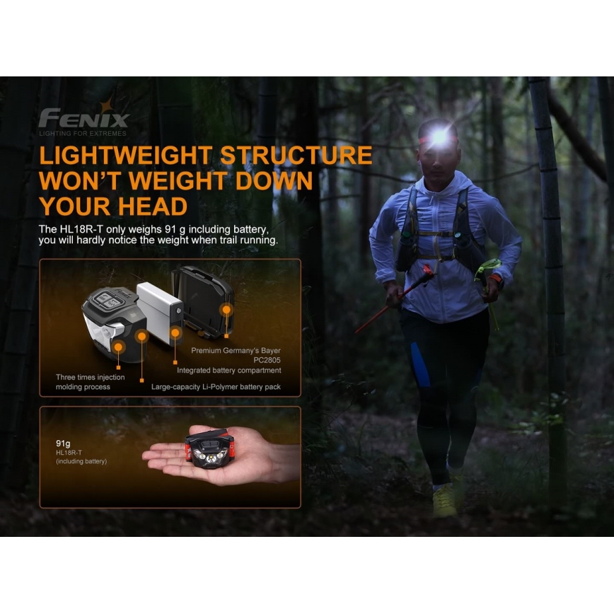 Fenix HL18RTRAIL - LED Czołówka akumulatorowa LED/3xAAA IP66