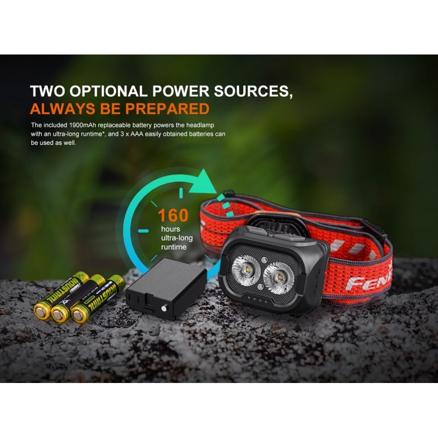 Fenix HL18RTV20BLC - LED Ściemnialna ładowalna czołówka LED/USB IP66 800 lm 160 h czarny/pomarańczowy