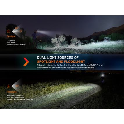 Fenix HL32RTRED - LED Czołówka akumulatorowa LED/USB/3xAAA IP66 800 lm 300 h czerwona/pomarańczowa