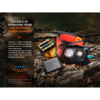 Fenix HL32RTRED - LED Czołówka akumulatorowa LED/USB/3xAAA IP66 800 lm 300 h czerwona/pomarańczowa