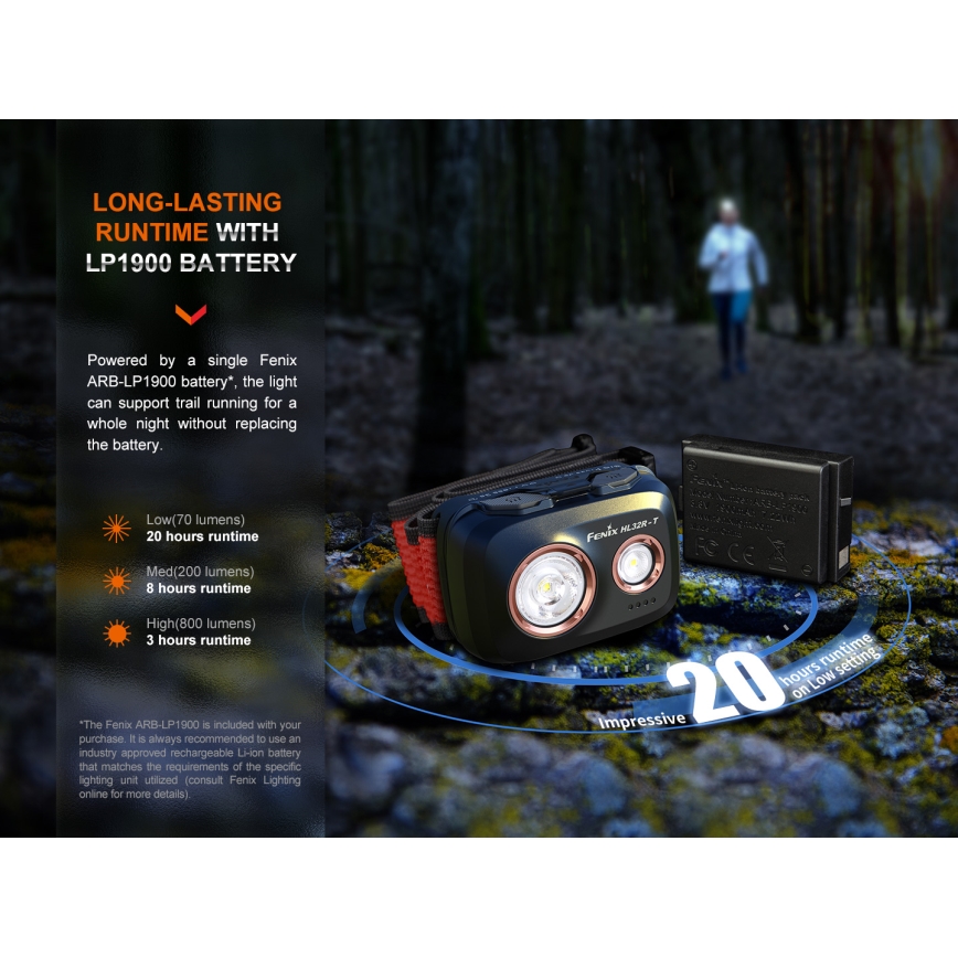 Fenix HL32RTRED - LED Czołówka akumulatorowa LED/USB/3xAAA IP66 800 lm 300 h czerwona/pomarańczowa