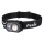 Fenix HL45R - LED Ściemnialna ładowalna czołówka z regulacją ostrości LED/USB IP66 1000 błyszcz. 240 h czarny